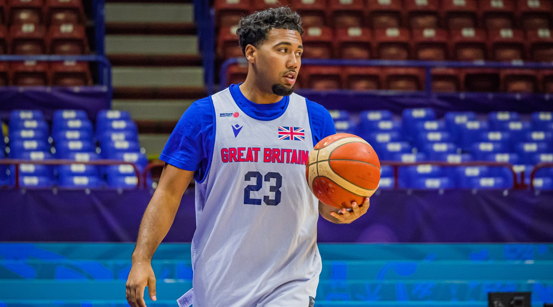 High Performance On and Off the Court at GB Basketball - Hytro